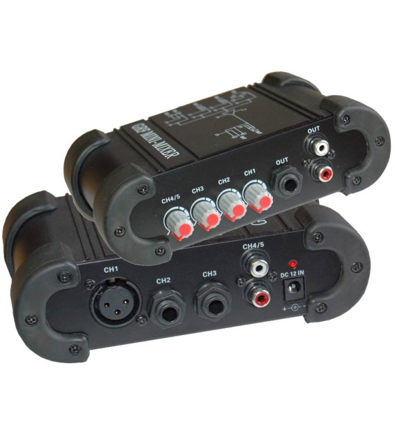 GRF MINIMIXER